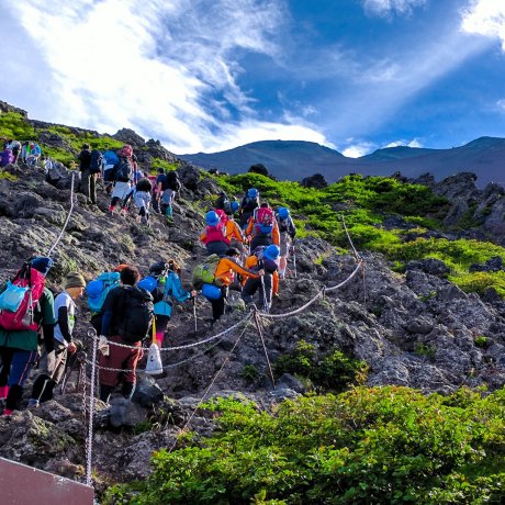 Guide to Climbing Mt Fuji Guide to Climbing Mt Fuji